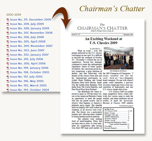 chatter